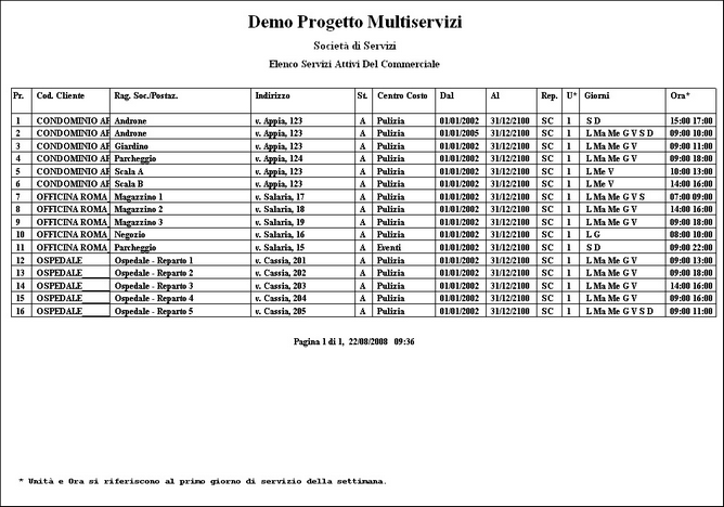 elenco Clienti e Postazioni